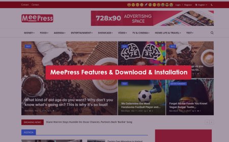 MeePress Features & Download & Installation