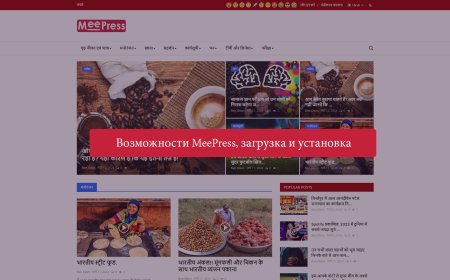 Возможности MeePress, загрузка и установка