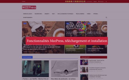 Fonctionnalités MeePress, téléchargement et installation
